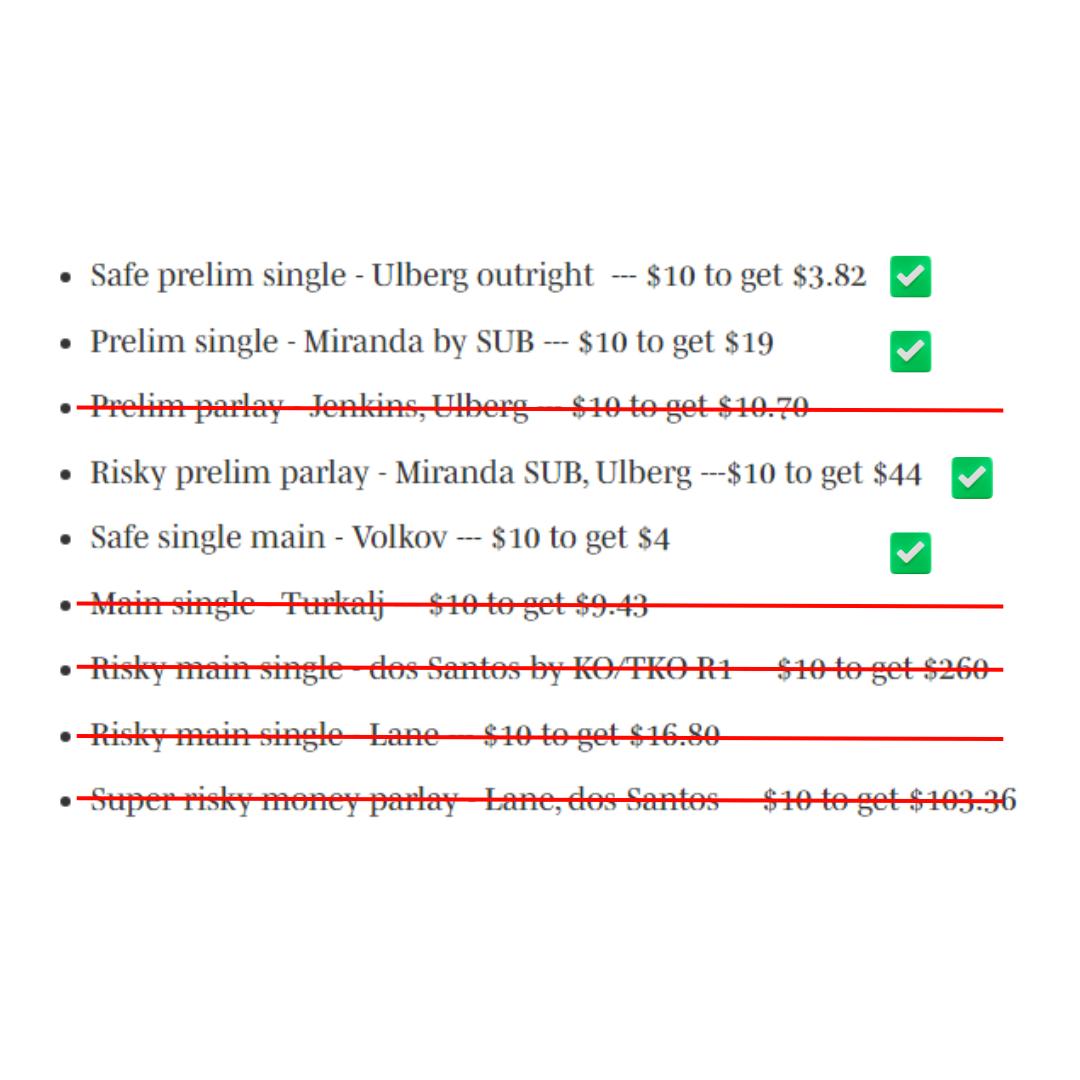 UFC 293 bets